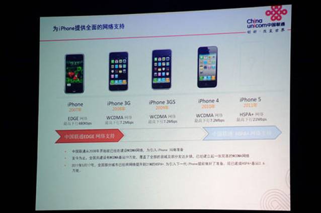 iPhone5会支持什么网络制式？(图1)