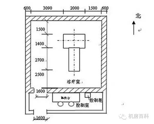 对于屏蔽机房”你了解吗？(图6)