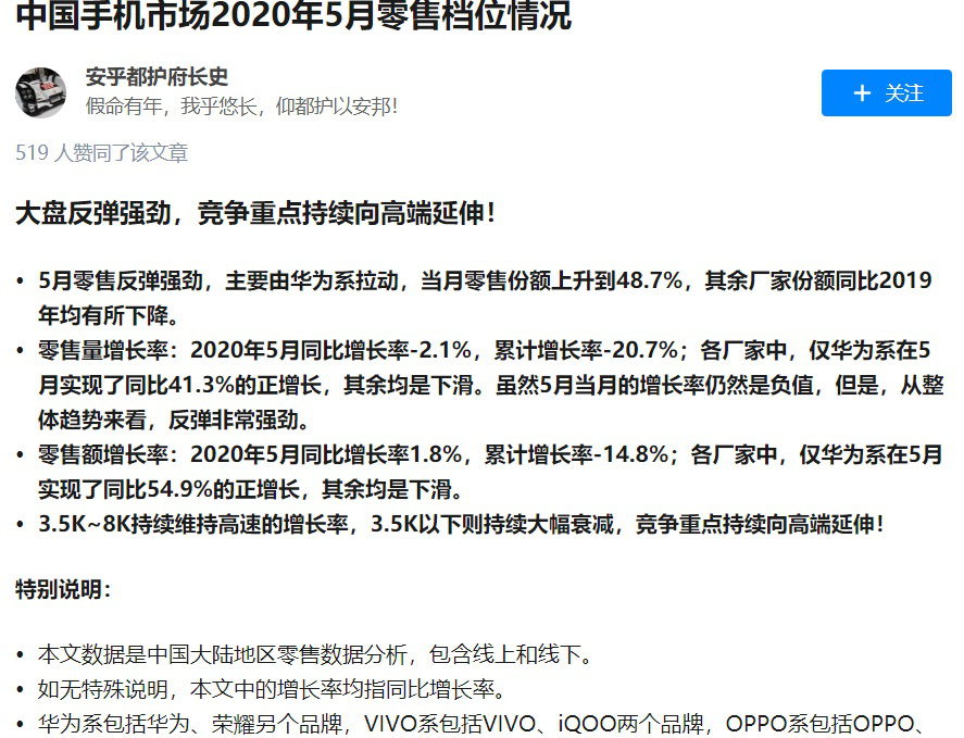 华为 + 荣耀占半壁江山(图1)