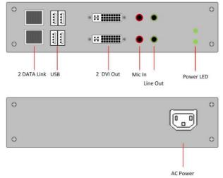 DVI & HDMI KVM双屏光纤延长器，USB 2.0，音频，IR可选,4K(图4)