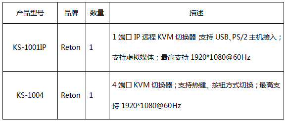 人基站远程维护解决方案(图1)